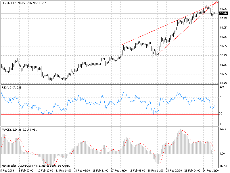 jpy.gif
