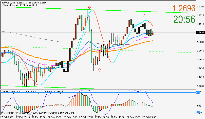 macd.gif