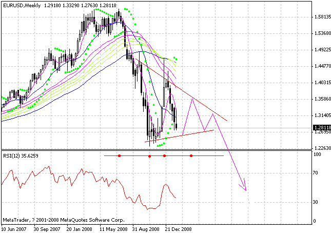 eur.gif