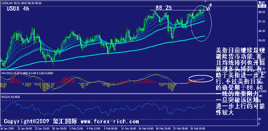 usdx-4h.gif