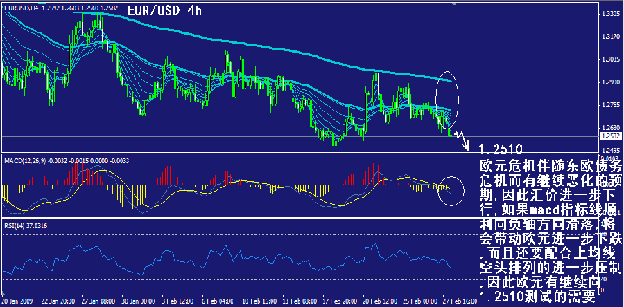 eur-4h.gif