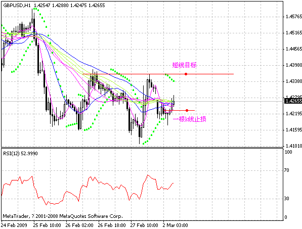 gbp.gif