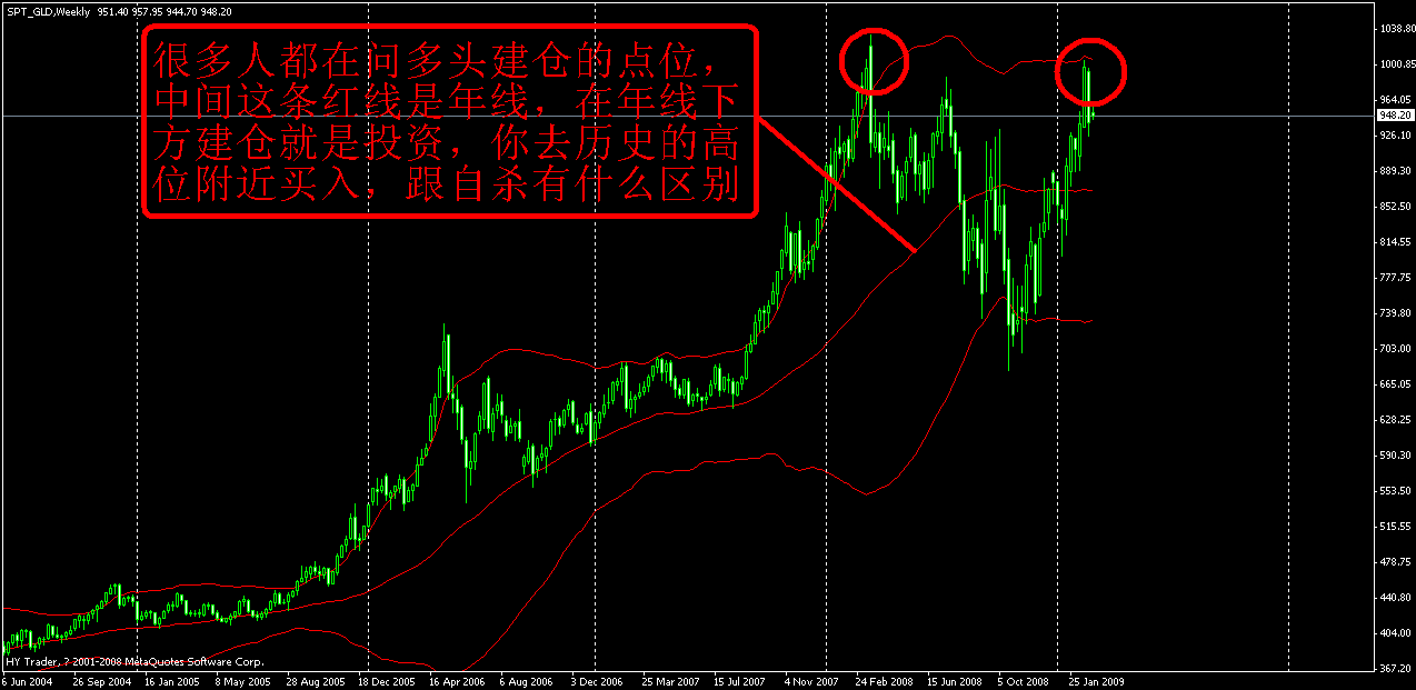 gold2.gif