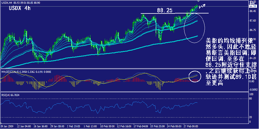 usdx-4h.gif