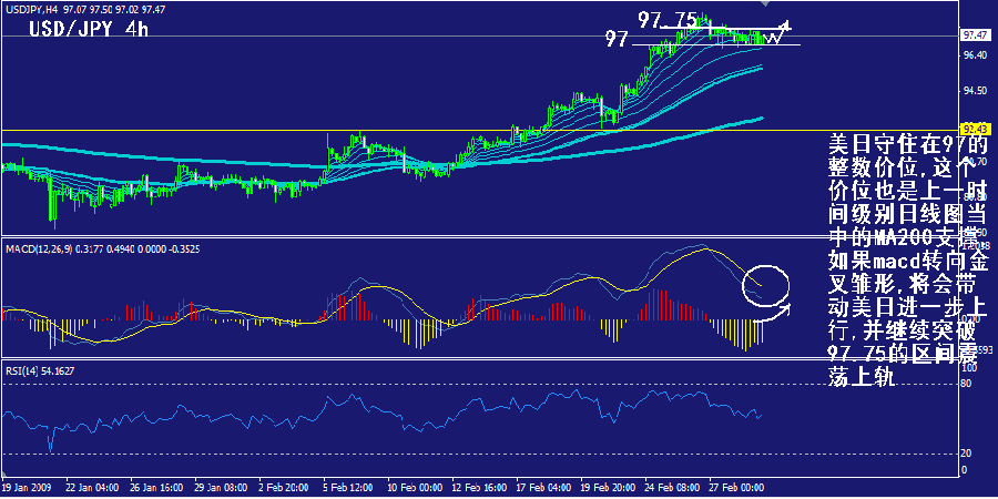 jpy-4h.gif