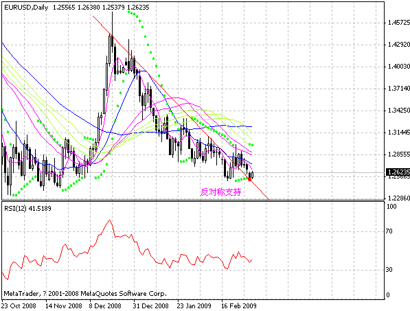 eur.gif