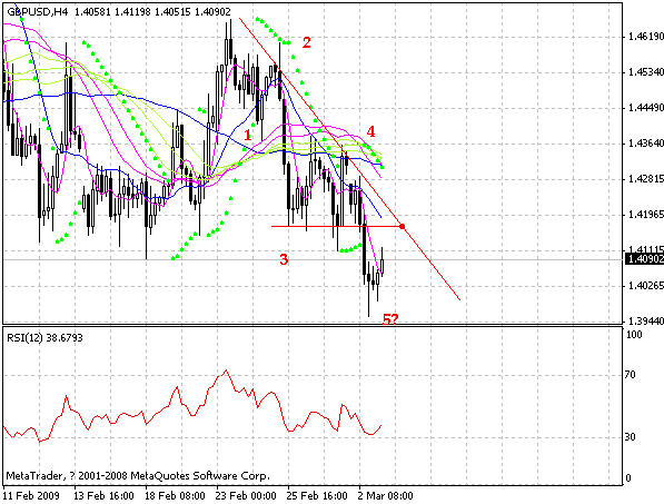 gbp.gif