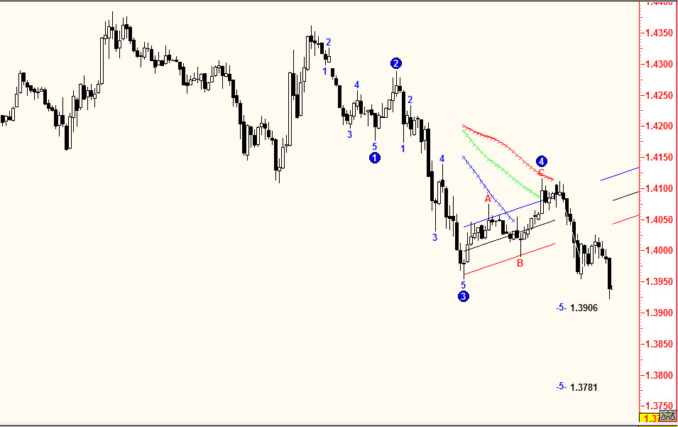 gbp.jpg