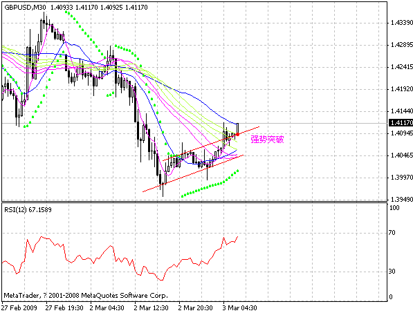 gbp.gif