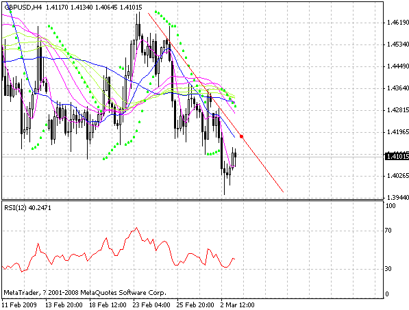 gbp.gif