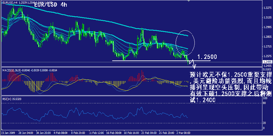 eur-4h.gif