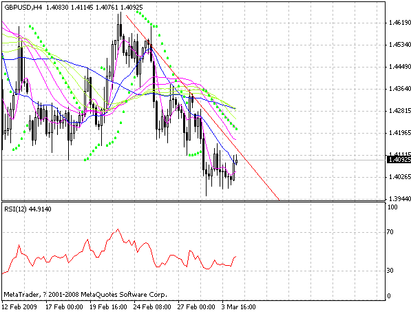 gbp.gif