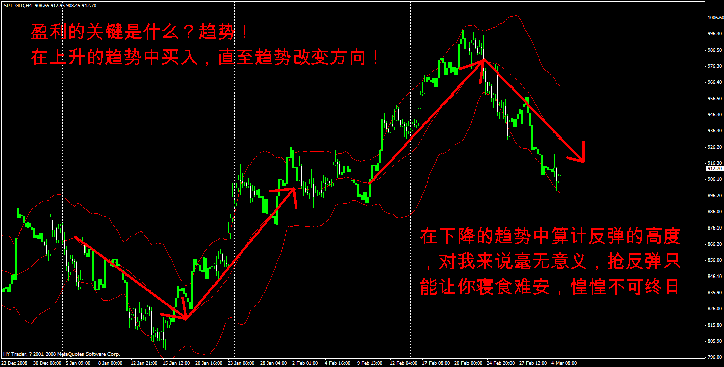 gold2.gif