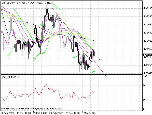 gbp.gif