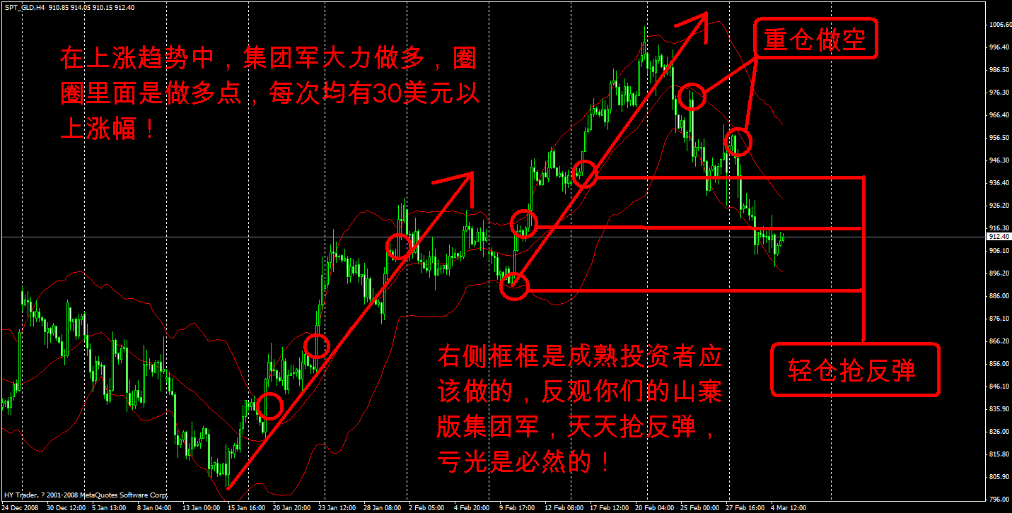 gold2.gif