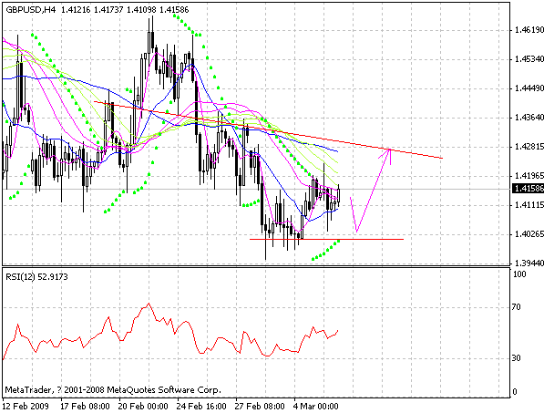gbp.gif