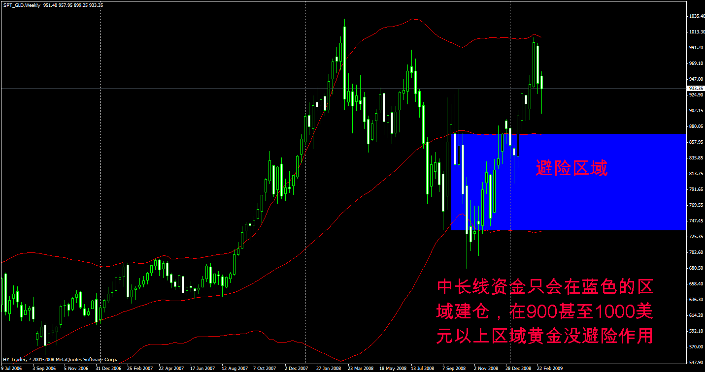 gold2.gif