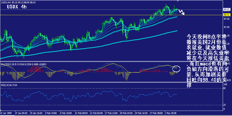usdx-4h.gif