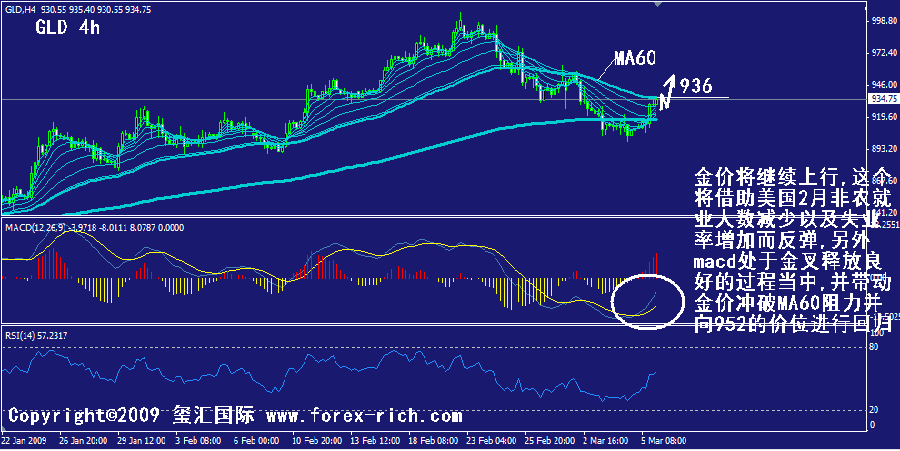gld-4h.gif