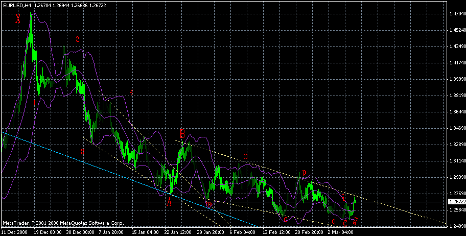 eur090306.gif