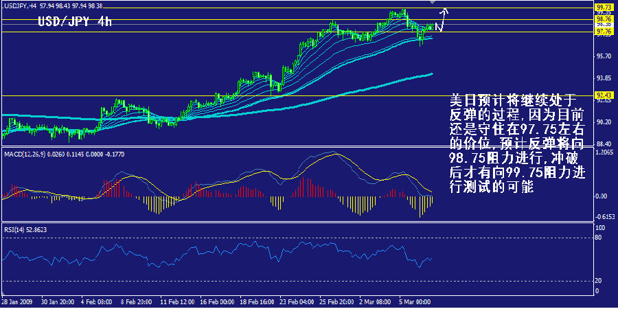 jpy-4h.gif
