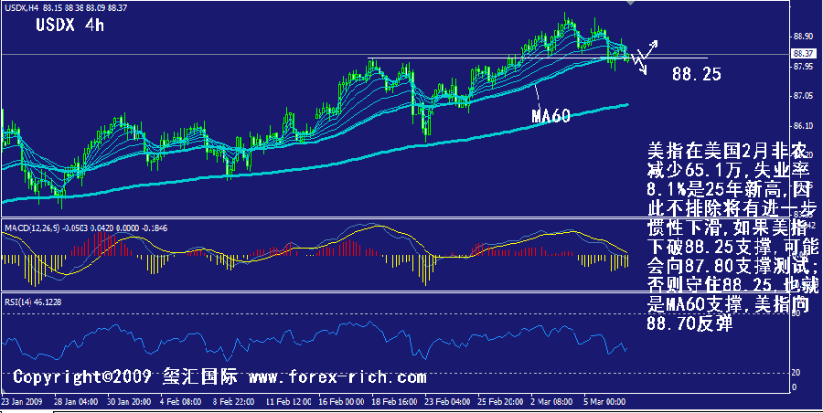 usdx-4h.gif