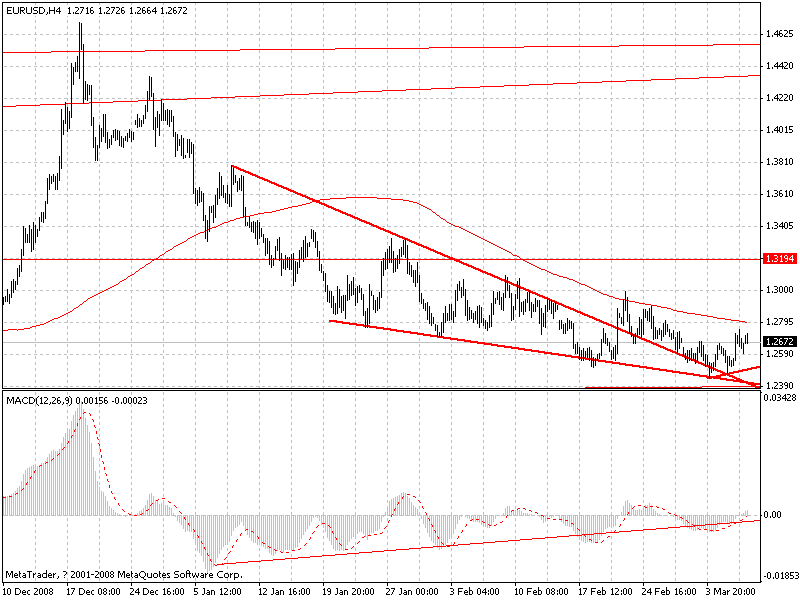 eur.gif