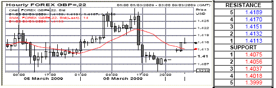 lc3.gif