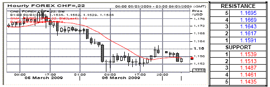 lc4.gif
