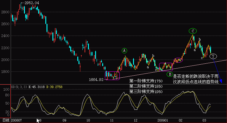 3-9().GIF