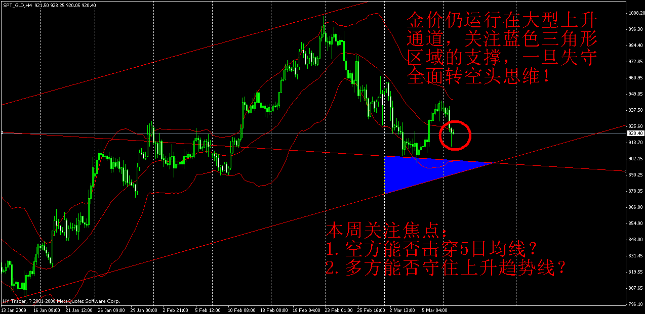 gold2.gif