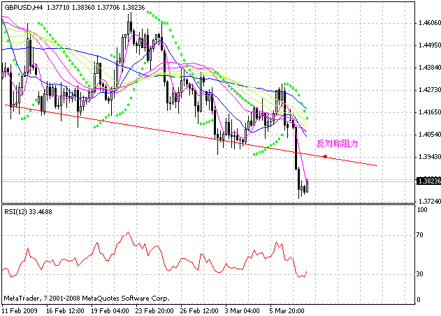gbp.gif