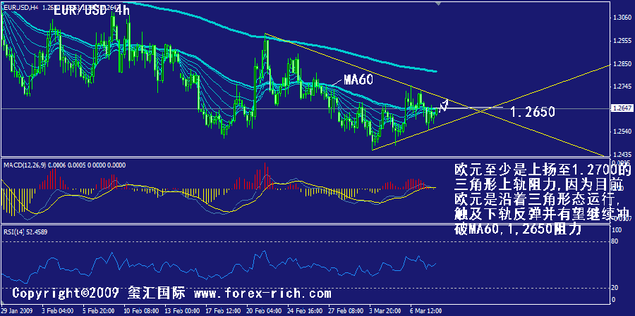 eur-4h.gif