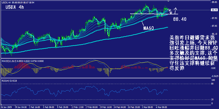 usdx-4h.gif