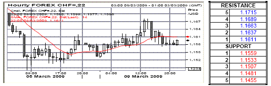 lc4.gif