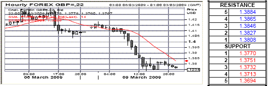 lc3.gif
