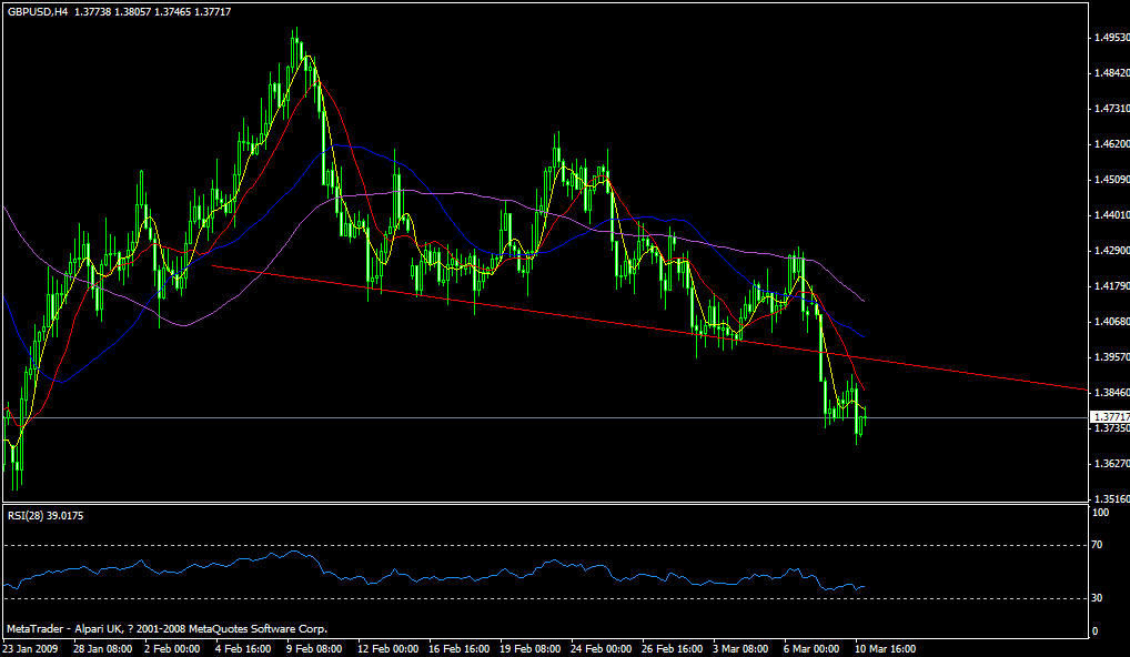 gbp.gif