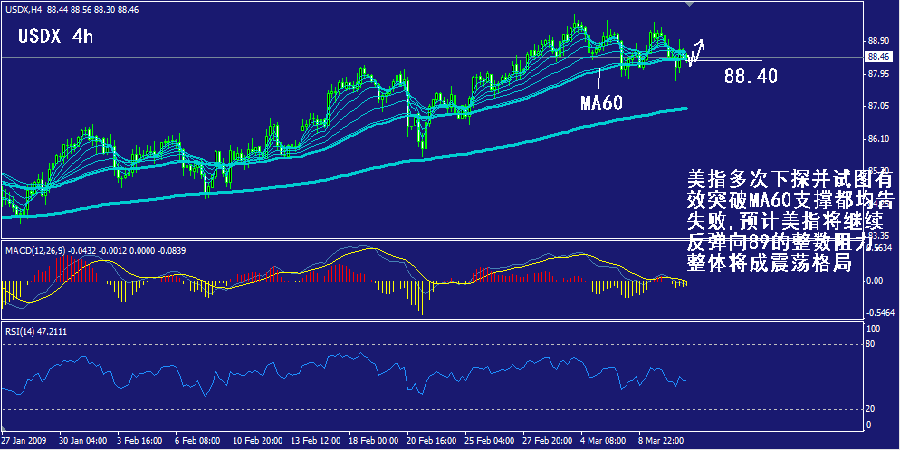usdx-4h.gif