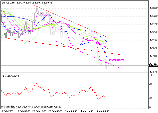 gbp.gif