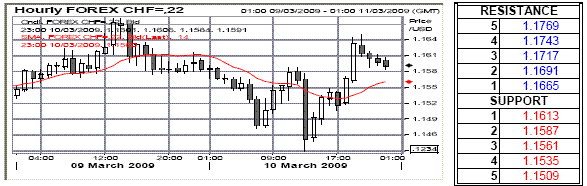 lc4.gif