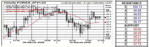 lc2.gif
