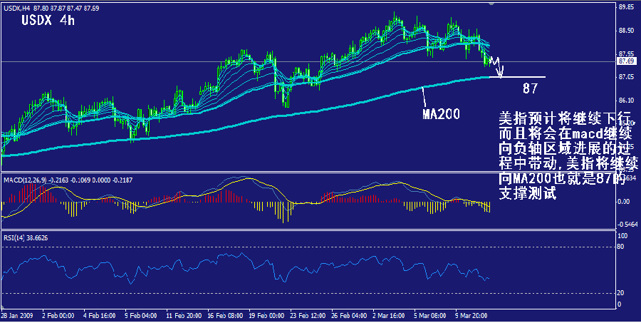 usdx-4h.gif