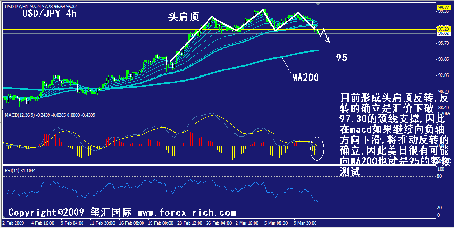 jpy-4h.gif