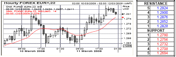 lc1.gif