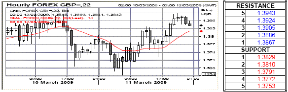 lc3.gif