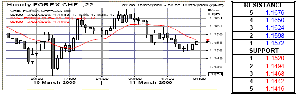 lc4.gif