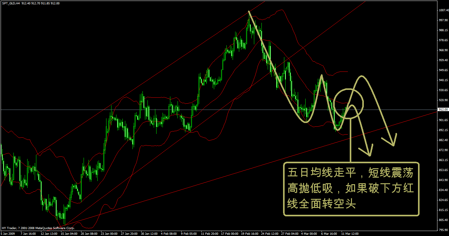 gold2.gif