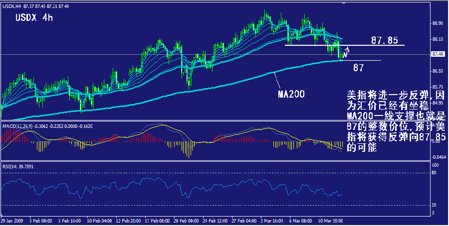 usdx-4h.gif