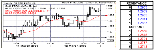 lc1.gif