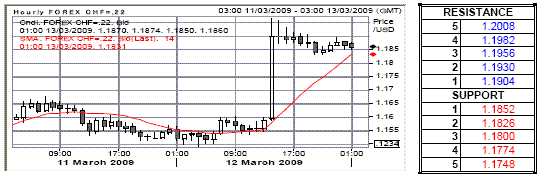 lc4.gif
